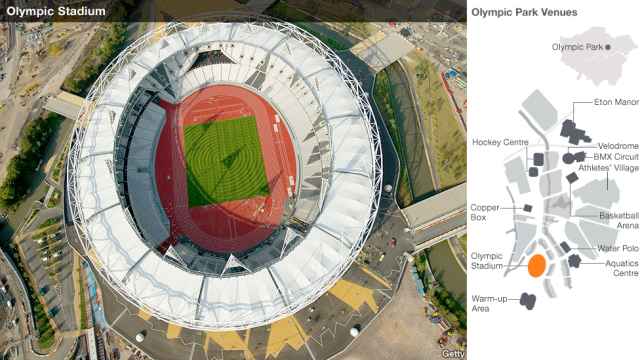Google Maps , el antes y despus de la Anilla Olmpica  en HD