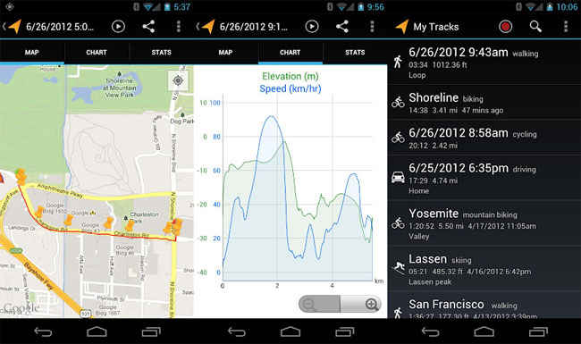 Google lanza MyTracks 2,0 GPS para excursionistas, ciclistas y corredores
